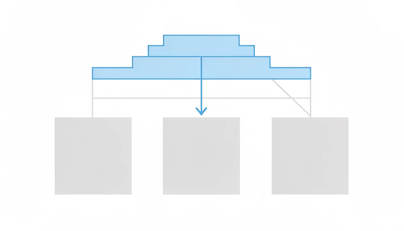 Illustration: Make an Unsolicited Internal Offer Count Toward Progression