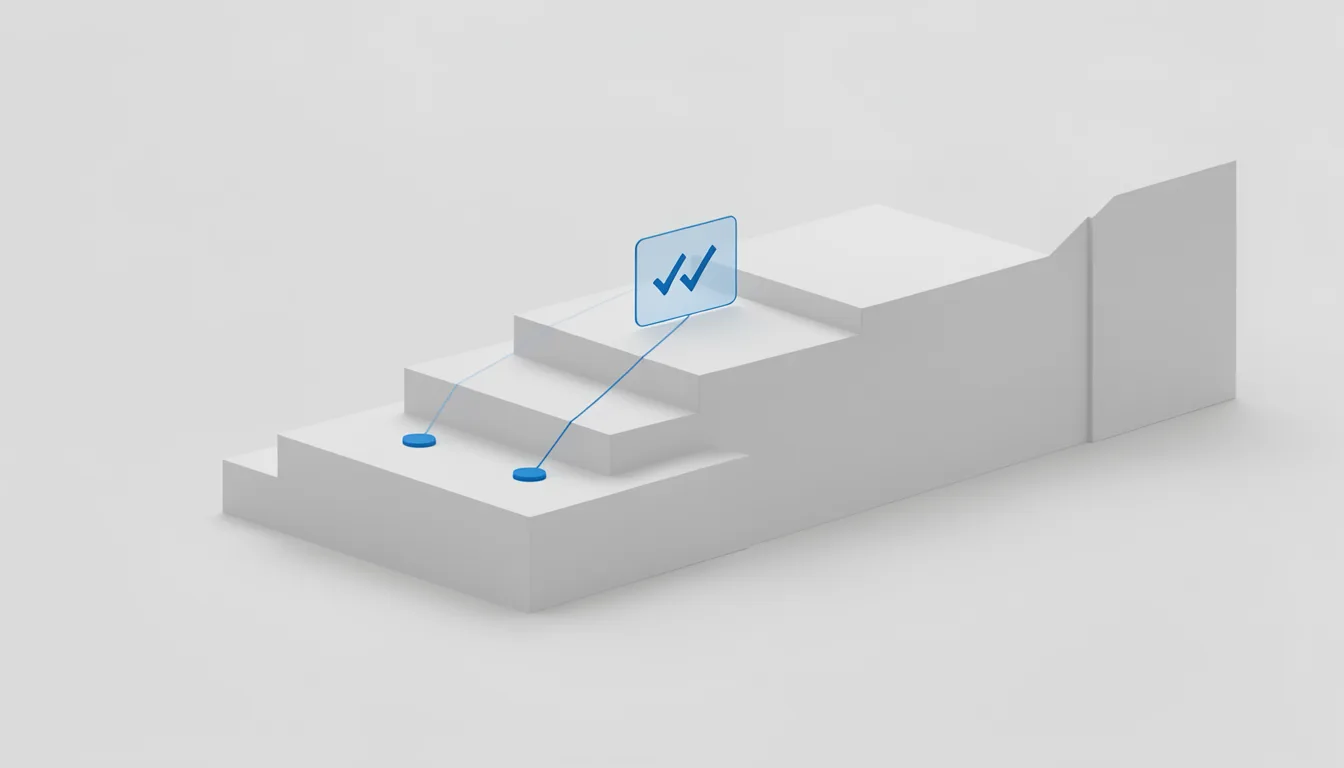 Illustration: Build a Two-Cycle Evidence File for Meta's Checkpoint Reviews
