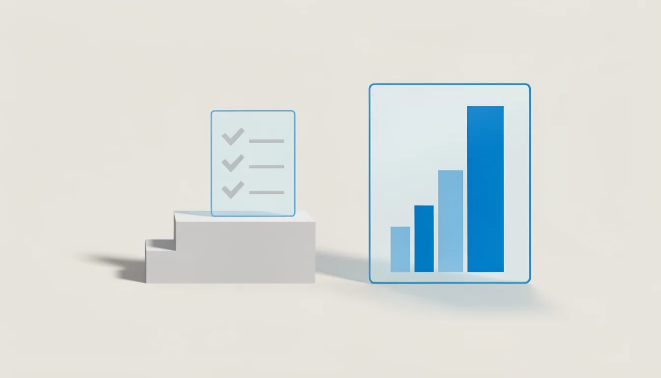 Illustration: How to build an above-median merit case in a 3.5% budget year