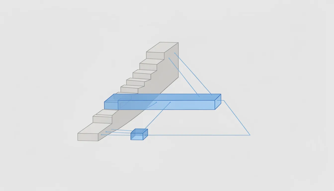 Illustration: Turn the ECI real-wage drop into a defensible raise line