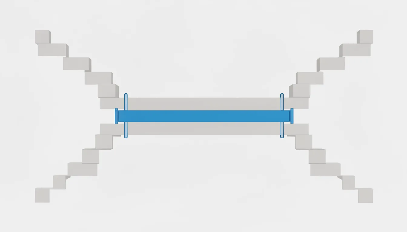 Illustration: Audit your company's new AI ladder before it sets your level